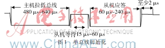 基于STC15W204S单片机模拟单总线EEPROM芯片DS2431
