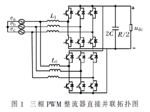 三相可控整流并联系统环流的抑制研究
