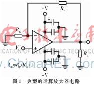 便携式系统PDS分析与设计