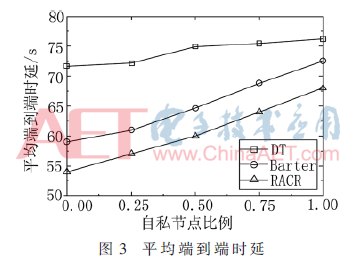 tx5-t3.gif