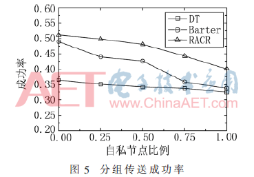 tx5-t5.gif