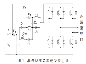 增强型准Z源逆变器的设计和验证