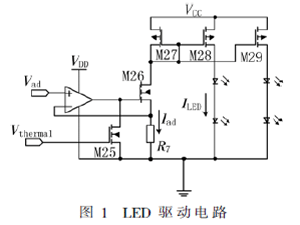 一款应用于LED驱动的过温保护电路