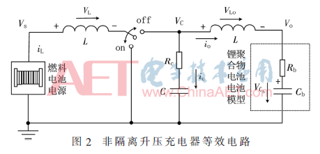 dy2-t2.gif