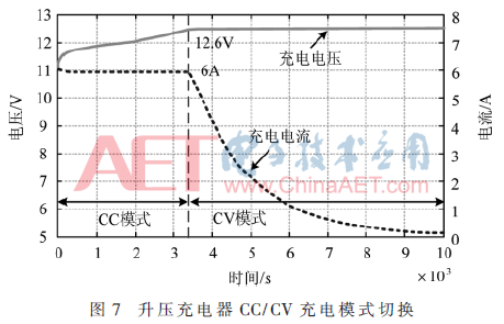 dy2-t7.gif