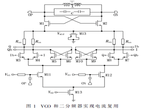 基于电流复用技术的低功耗正交信号VCO