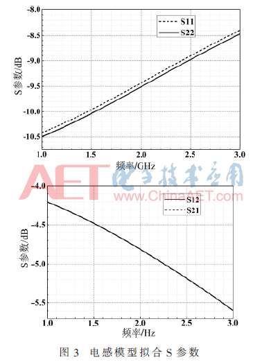 wdz2-t3.gif