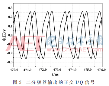 wdz2-t5.gif