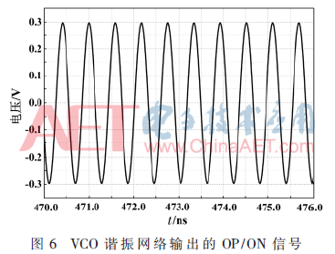wdz2-t6.gif