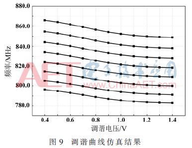 wdz2-t9.gif