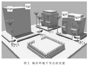 基于深度学习的无人机识别算法研究