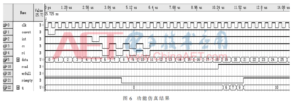 dy1-t6.gif