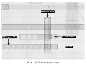 16 nm FinFET工艺信号EM问题的分析和解决
