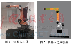 基于网络的工业机器人的仿真研究