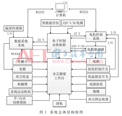 qrs4-t1.gif