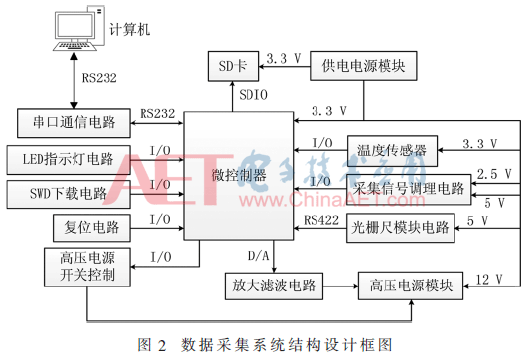 qrs4-t2.gif