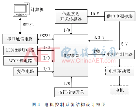 qrs4-t4.gif