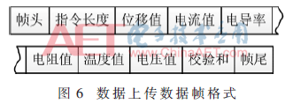 qrs4-t6.gif