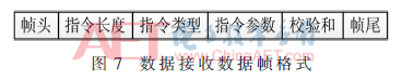 qrs4-t7.gif