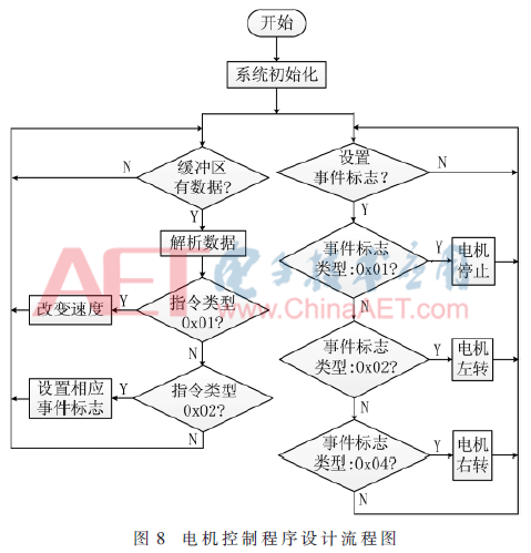 qrs4-t8.gif