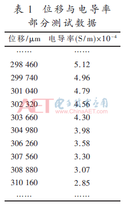 qrs4-b1.gif