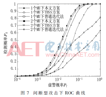 tx2-t7.gif