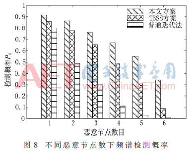 tx2-t8.gif