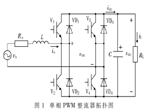 单相PWM整流器DQ变换控制的模拟电路设计
