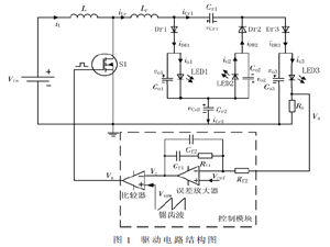 一种单开关多路均流输出LED驱动电路的分析与设计