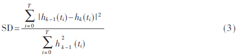 dy3-gs3.gif