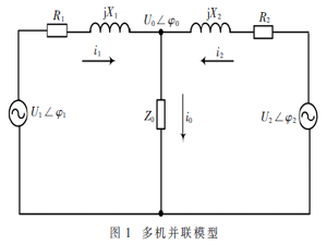 一种新型的单相逆变器并联控制方法
