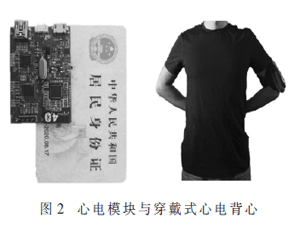基于ADS1293的穿戴式心电检测装置设计与实现