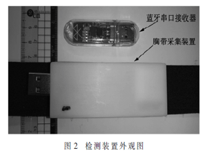 基于自适应滤波的可穿戴式心电信号检测系统