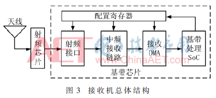 wdz6-t3.gif