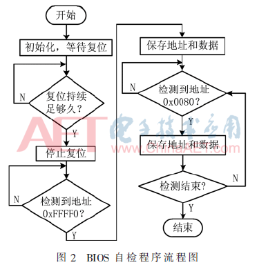 qrs3-t2.gif