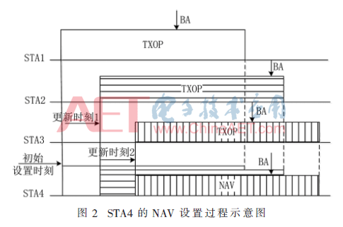 tx4-t2.gif