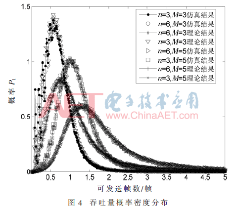 tx4-t4.gif