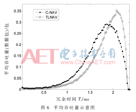 tx4-t6.gif