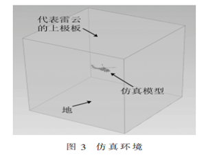 基于分形理论的直升机雷击附着位置数值分析