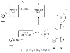 一种EEPROM中高压产生电路的设计与实现