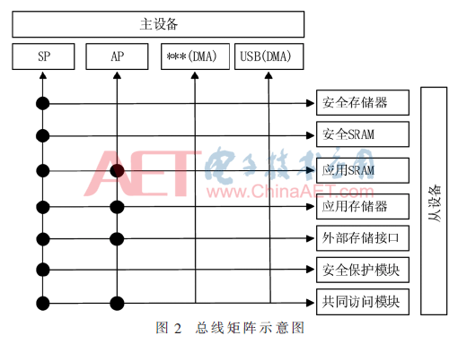 wdz1-t2.gif