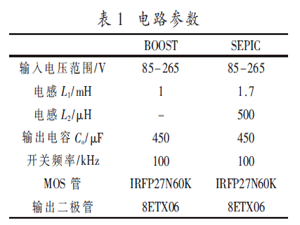 CCM模式BOOST和SEPIC功率因数校正电路对比分析