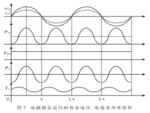 基于CUK电路无电解电容的AC-DC LED驱动电源设计