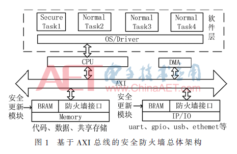 wdz1-t1.gif