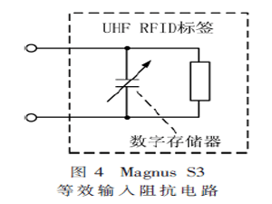 一种基于超高频RFID的无线无源压力传感器
