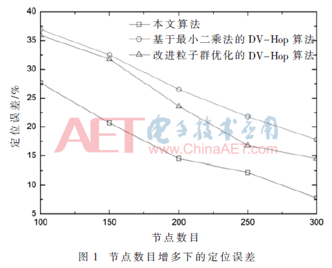 tx3-t1.gif
