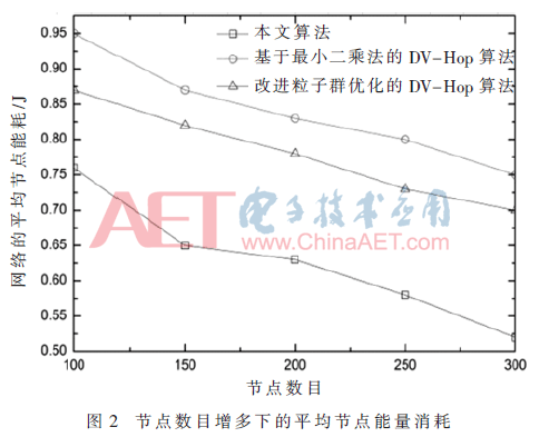 tx3-t2.gif