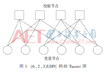 tx6-t1.gif