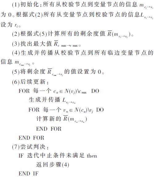 tx6-sf1.gif
