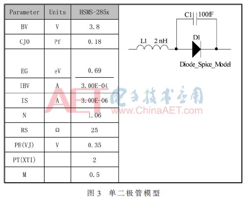 dy4-t3.gif